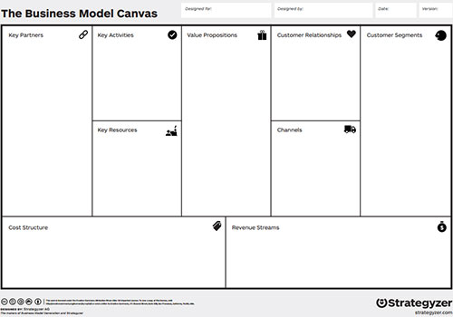 business-model-canvas