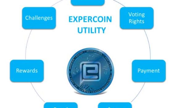 expercoin-utility