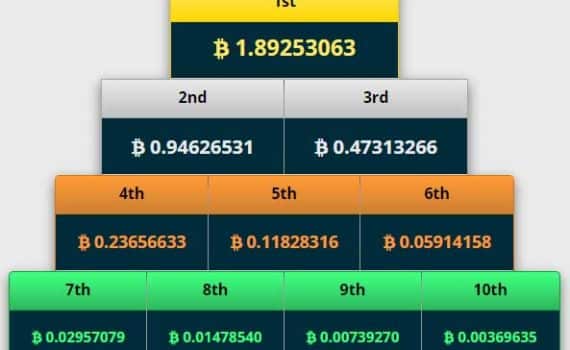 hadiah-undian-bitcoin